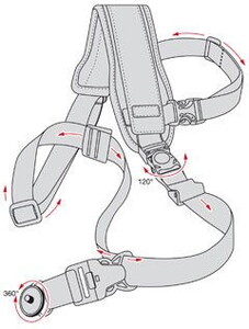  Kaiser Action Strap (6760)